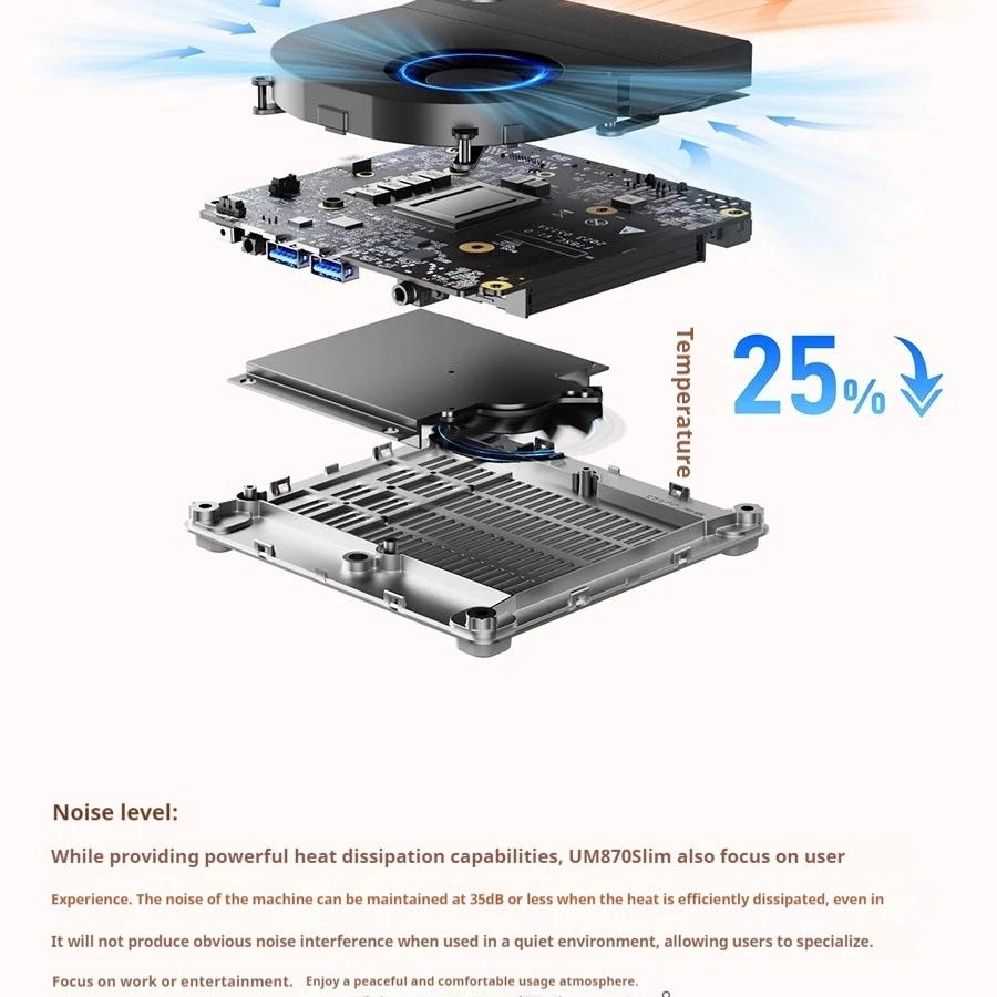MINISFORUM UM870SLIM AMD R7-8745H Mini piccolo host portatile Computer host desktop da ufficio ultra silenzioso ad alte prestazioni