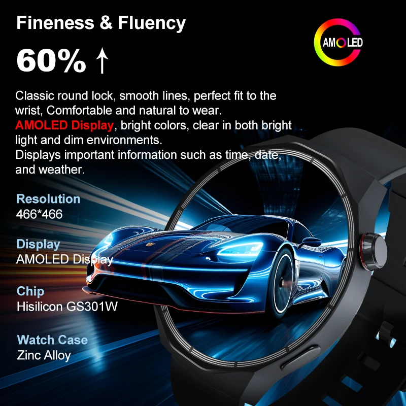 HT30 AMOLED Smart Watch Men 2GB ROM Local Video Custom Dials NFC Smartwatch Heart Rate Blood Oxygen Fitness Sport Watches 2025