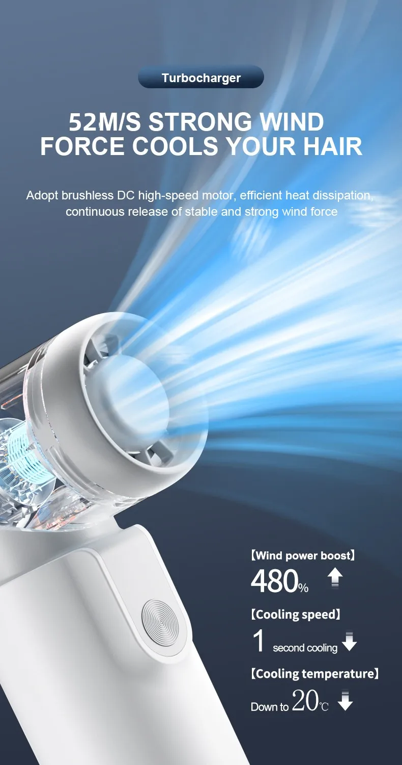 Турбореактивный вентилятор