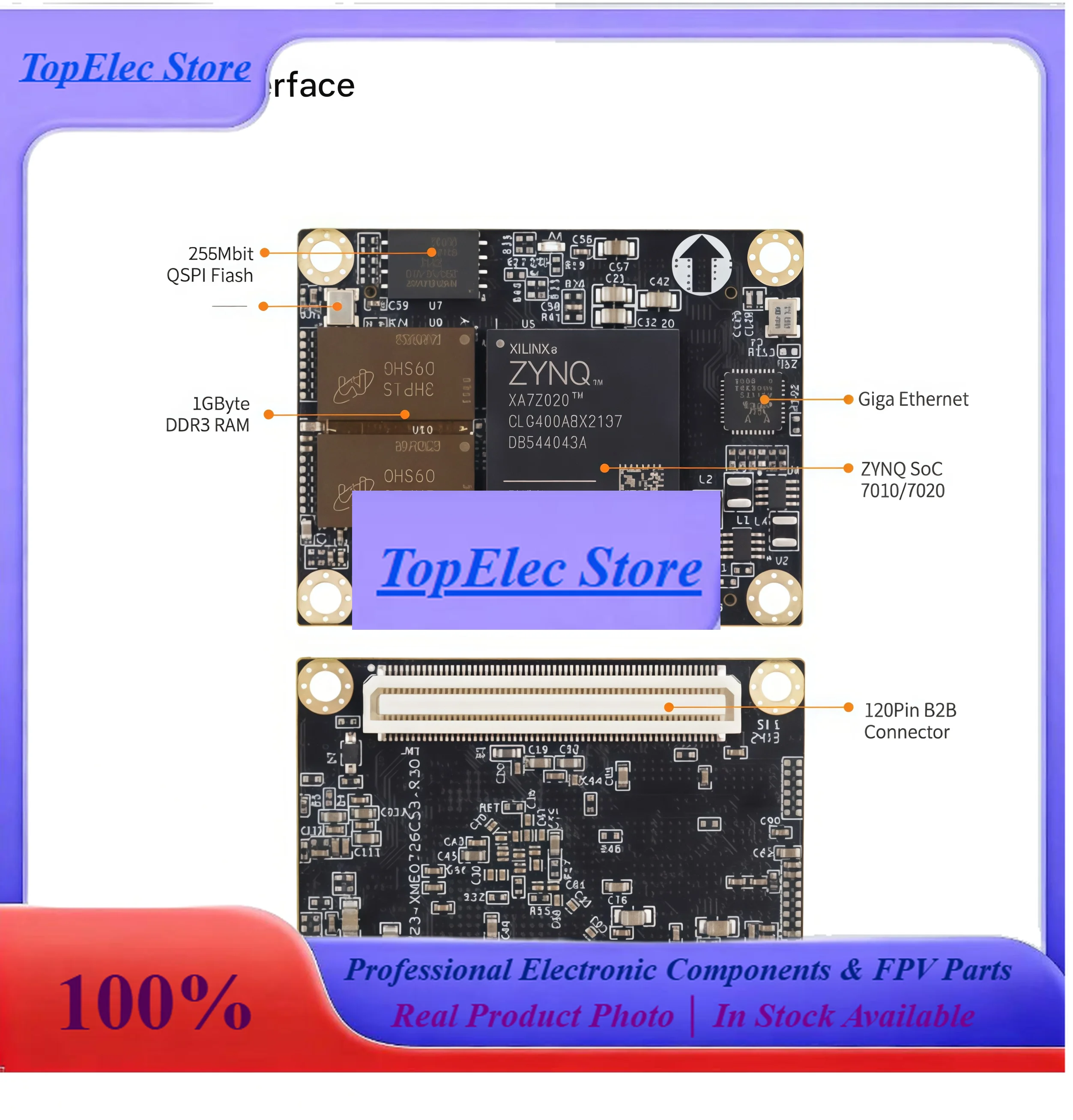 ToPESsMicrophase FPGA Core Board Xilinx ZYNQ7020 ARM Industrial Grade ZYNQ Core Board XME0726-10I/XME0726-20I