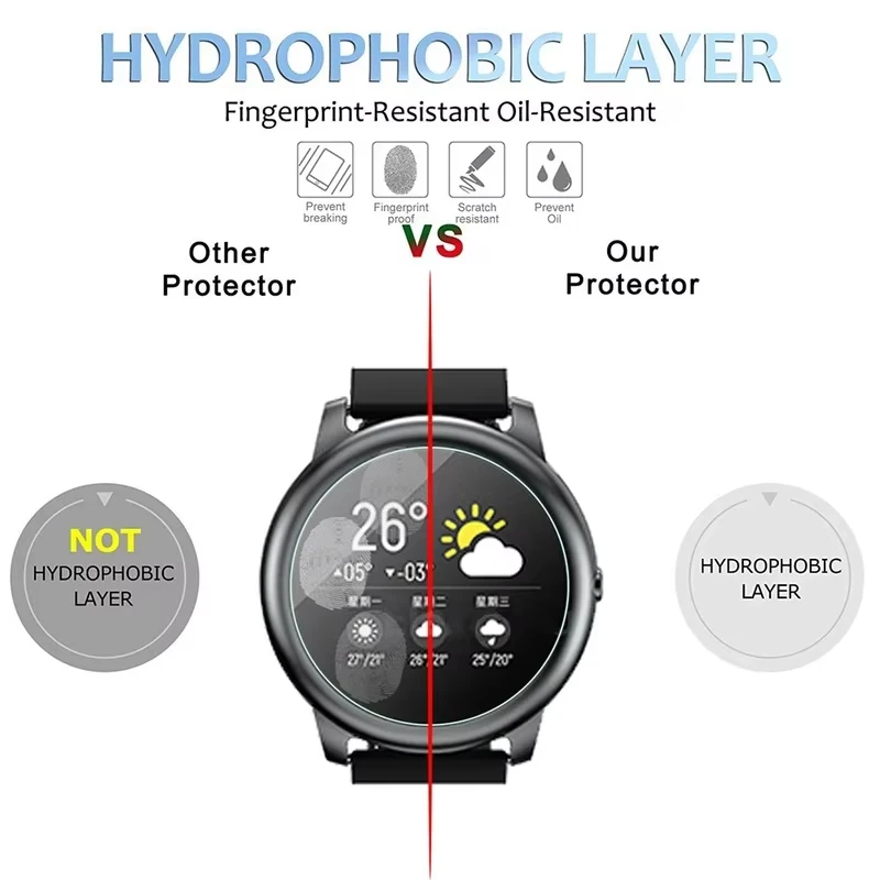 Tempered Glass For hayLou solar ls05 Smart Watch Accessories Full Coverage HD Clear Cover Screen Protector Anti-scratch Films