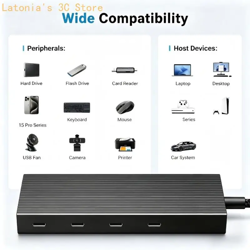 Portable Type C Splitter for Desk File Moving, Four Way Aluminum Design with Fixed Cable and 10Gbps Transfer for Office Travel