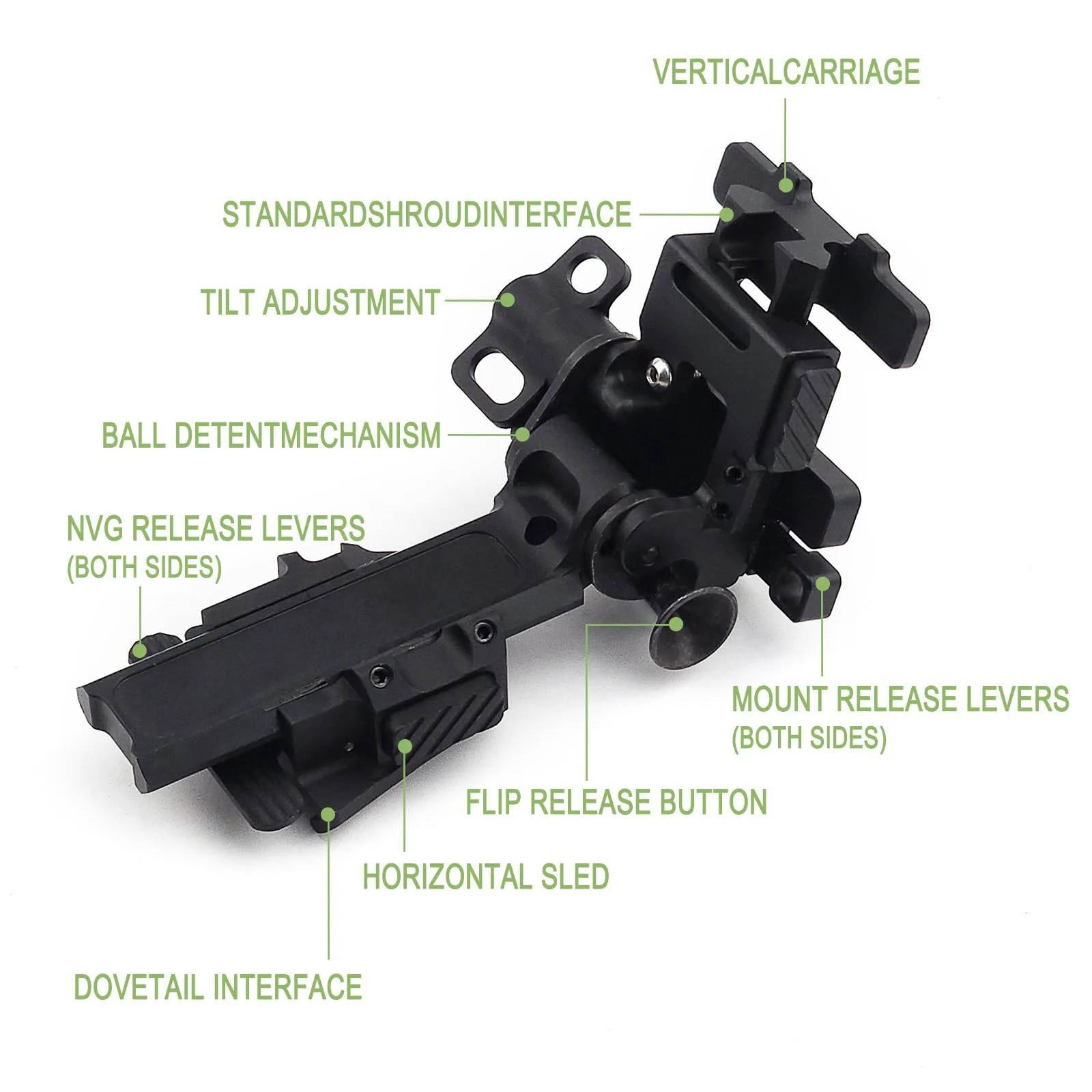 SOTAC-GEAR Ultra-Lightweight NVG Helmet Mount Breakaway Dovetail Interface Metal For PVS15/PVS18