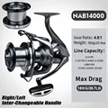 NAB14000