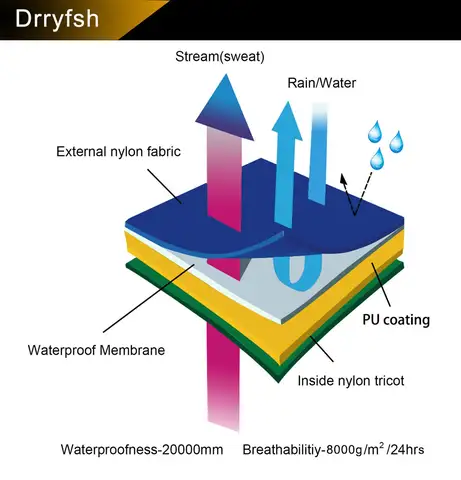 Andningsbara vadarbyxor med midjehöjd och 4-lagers slitstarka vattentäta vadarbyxor för män, flugfiske, jakt, kajakpaddling, utomhusbruk 10 best sales vadarbyxor - №7