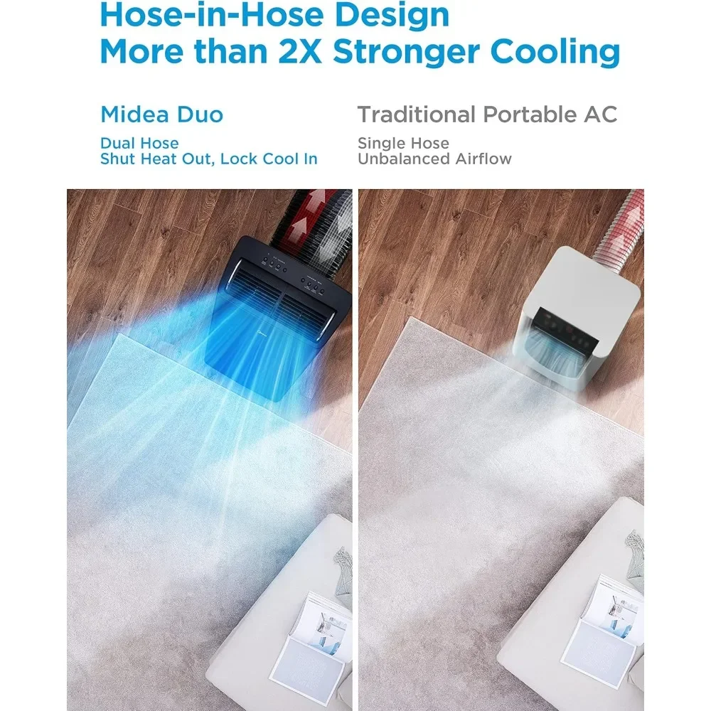 مكيف هواء محمول فائق الهدوء بقدرة 14,000 وحدة حرارية بريطانية (12,000 وحدة حرارية بريطانية SACC) عالي الكفاءة، مع حرارة تصل إلى 550 قدم مربع. قدم.