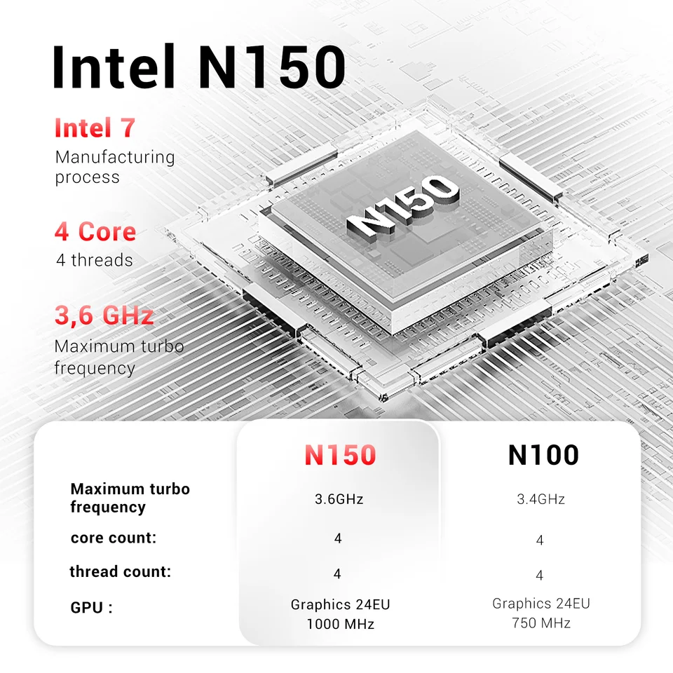 FIREBAT T3 Intel N150 MINI PC 12GB DDR5 RAM 512GB SSD Windows 11