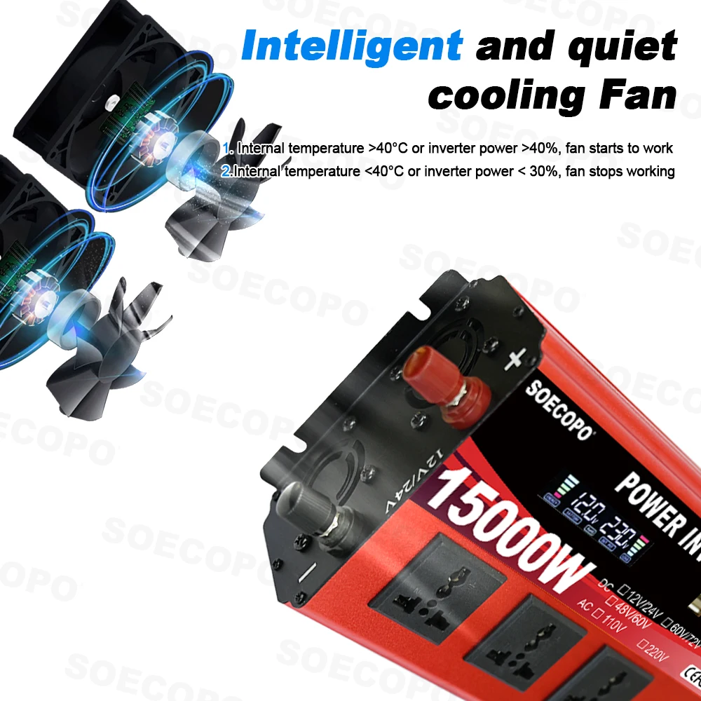 Thumbnail 4 - #10 Trending Power Inverters Right Now