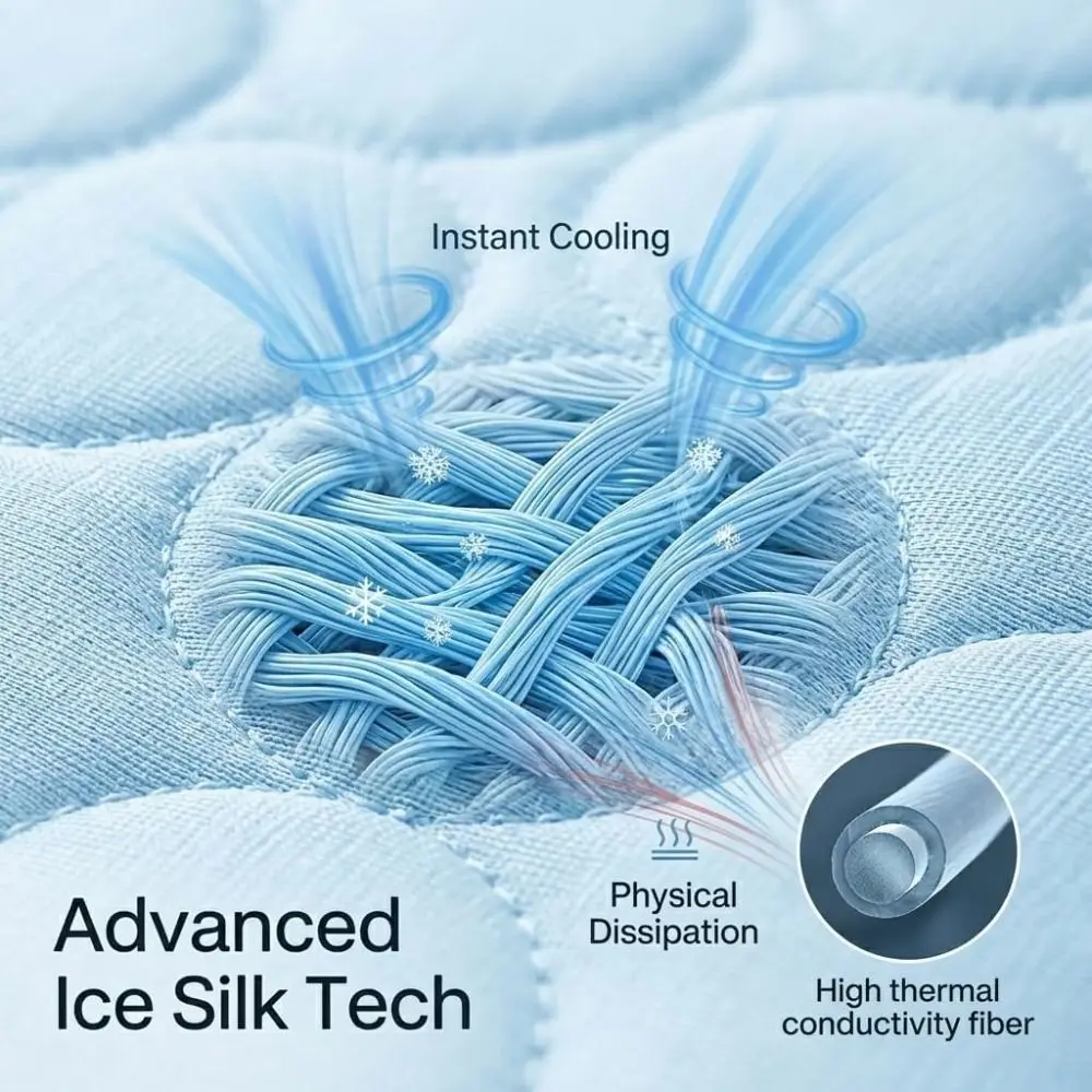 Thumbnail 4 - #5 Best Cooling Puppy Mats to Buy In 2026