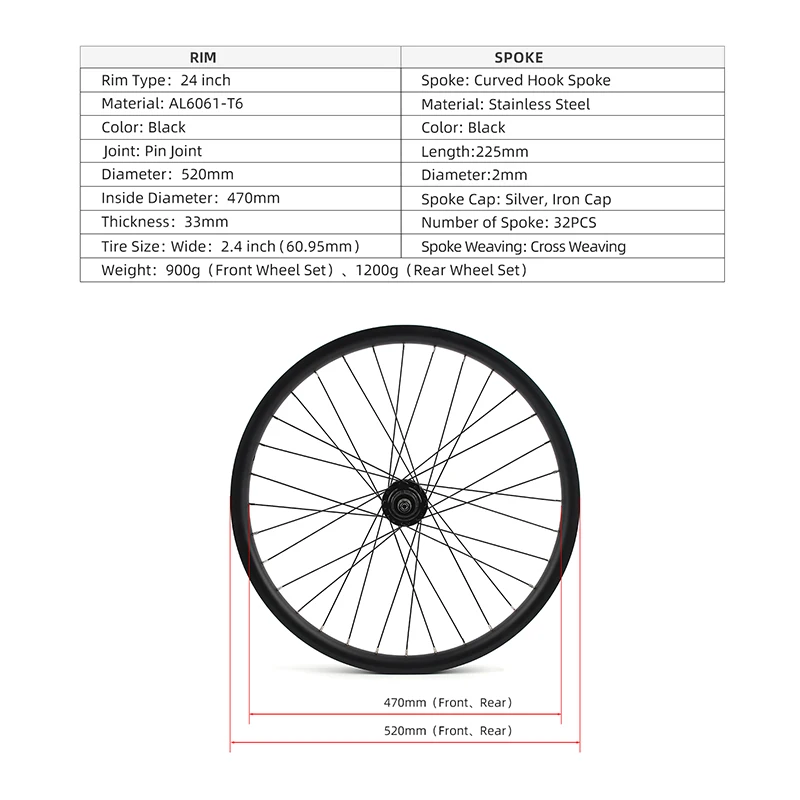 BMX Wheel Set 24\