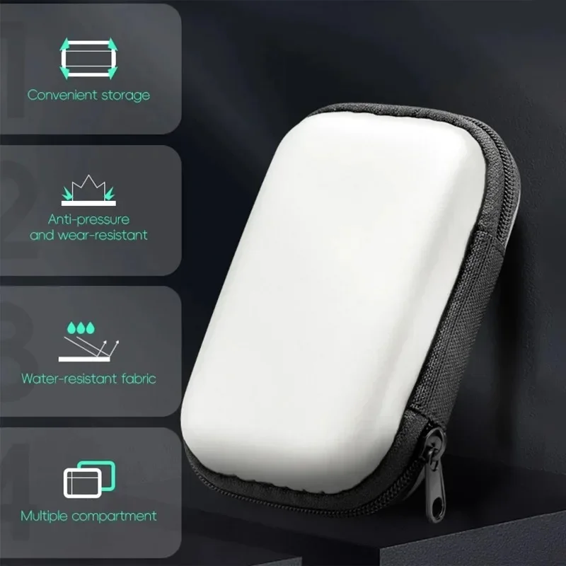 Protable Case for R36S R35S Case Retro Video Game Bags EVA Cover Case for RGB20S Protective Bag Gaming Accessories