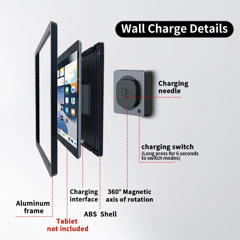 EMONITA POE Power Supply Wall Mounted Charging for iPad mini 6th generation