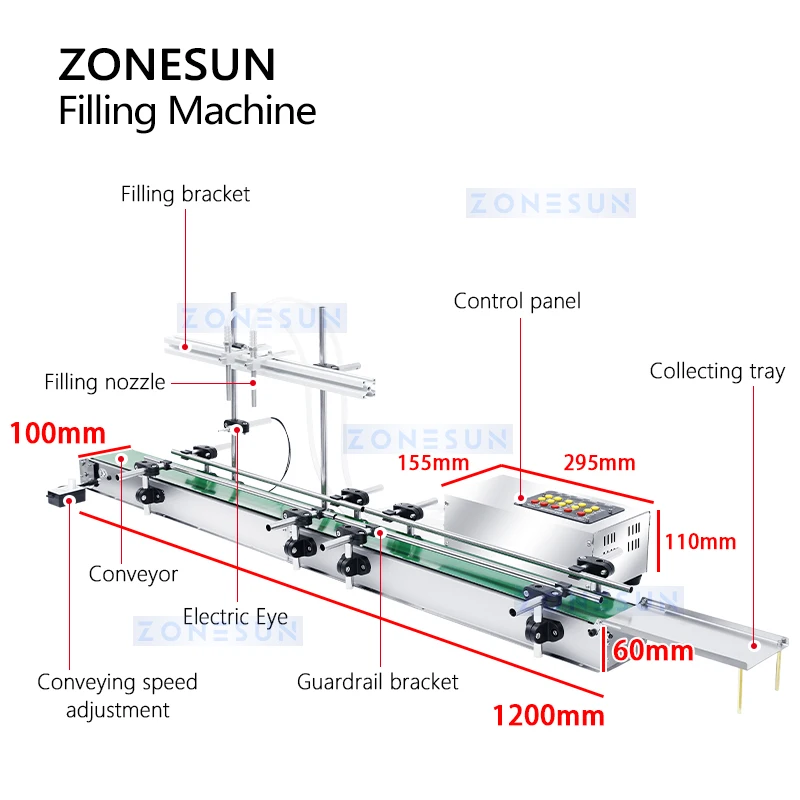 ZONESUN 자동 더블 노즐, 고온 내열성 향수 물병 충전 기계, 컨베이어 ZS-DPYT200L 포함