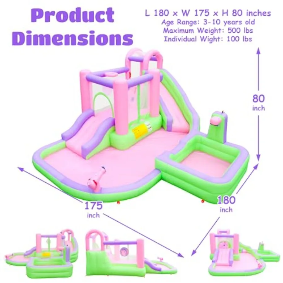 description