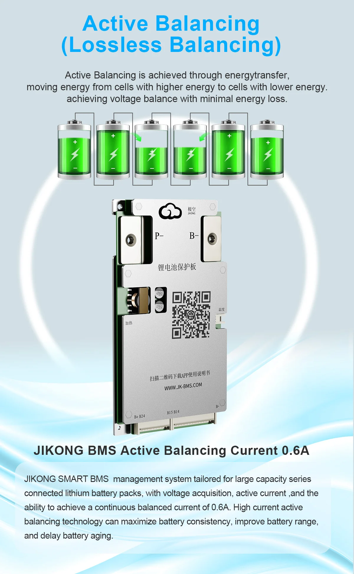 JIKONG SMART BMS JK-BD6A24S4PD 8S-24S 24V 48V 72V 40A Intelligenter Aktiver Balancer BMS für Lifepo4 Li-Ion Lto 18650 21700 – Detail 5