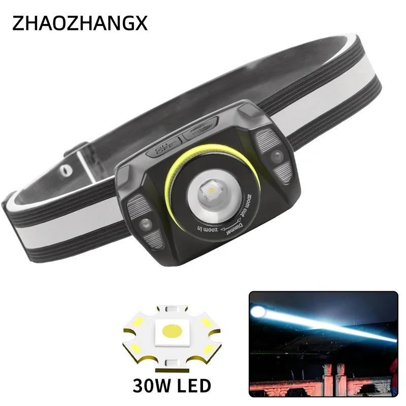 Lampada frontale con batteria a lunga durata per escursioni all'aperto, pesca, pesca notturna e giochi di ordine