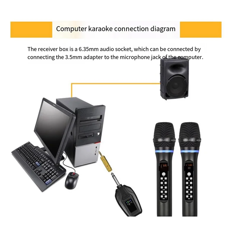 -A21Z Uf Segment Pk…