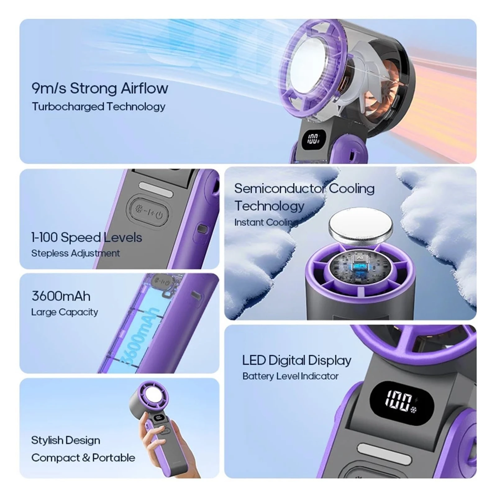 Thumbnail 4 - #21 Discounted Handheld Portable Fans Worth Buying
