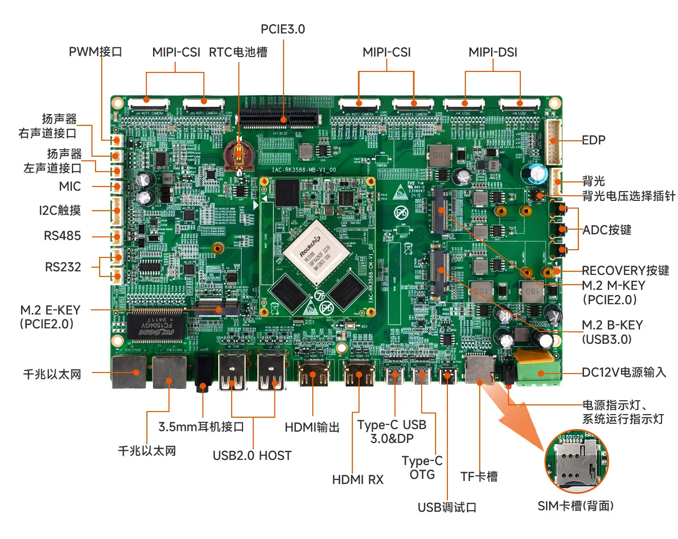 RK3588 Cortex-A76 Octa-core Android Debian Board do zastosowań AI