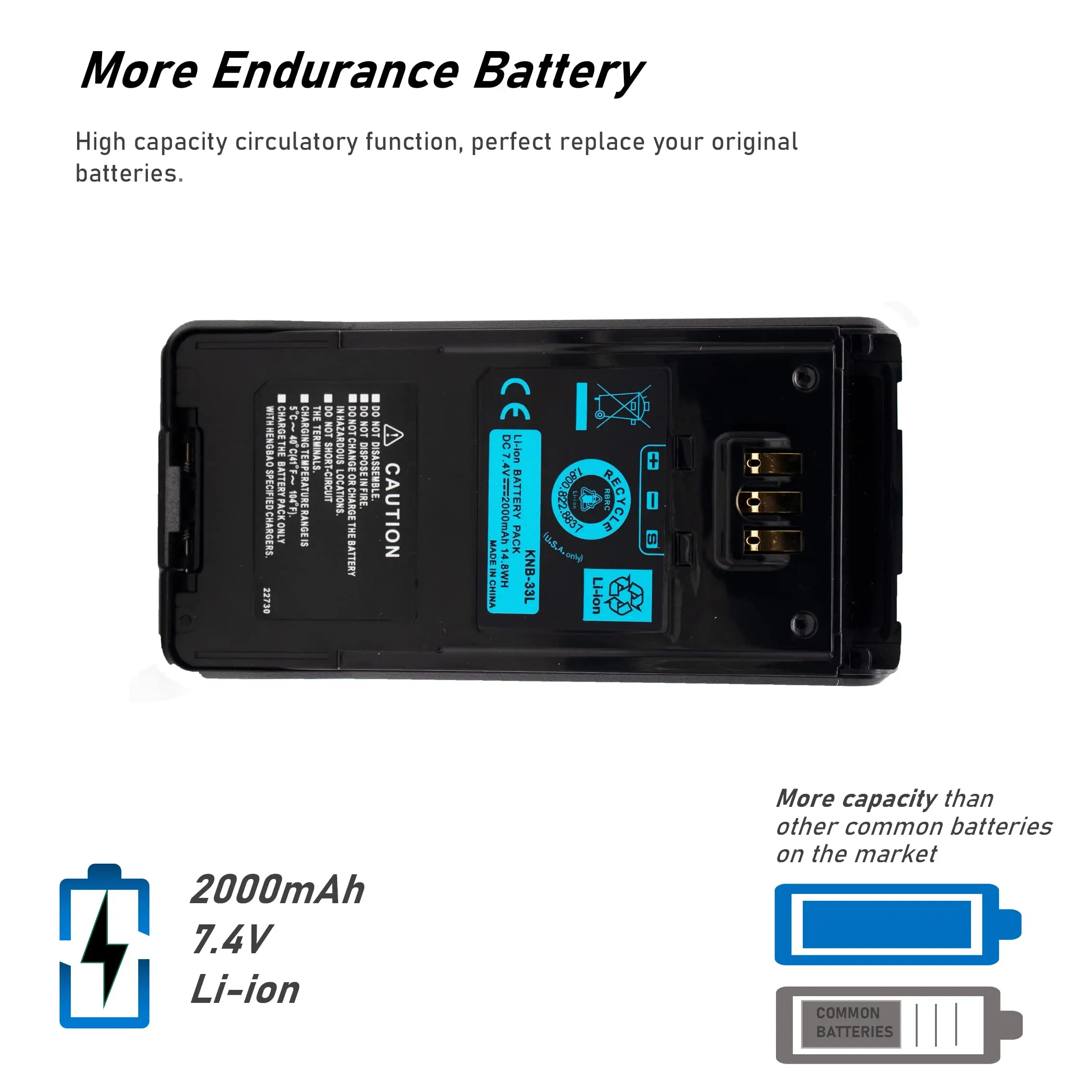 Batterie de rechange pour MendTK-2180, TK-3160, TK-3180, TK-3180K, TK-3185, TK-5210, TK-5310, TK-5310GK, TK-5310K KNB-33L