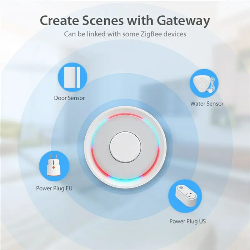 【NEWLY】2X Zigbee Water Level Sensor Smart Water Leakage Alarm Detector Flood Alert Overflow Security Protection Tuya Ewelink