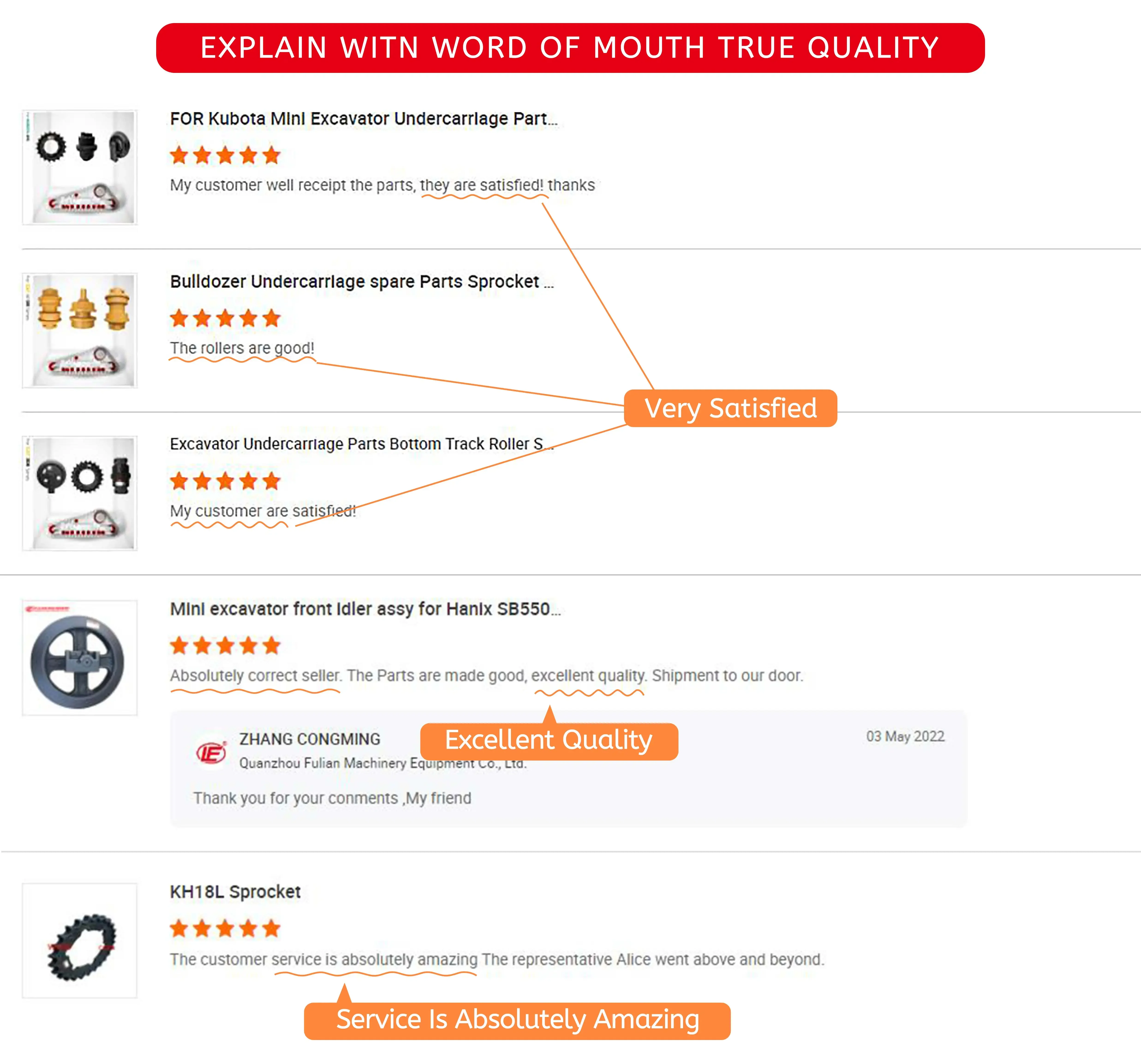 E17 Excavator Front Idler For  Excavator Track Idler