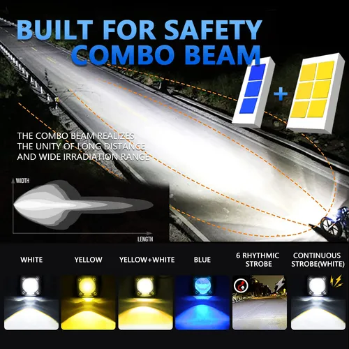 Imagen 2 del producto Faro LED para motocicleta, 120W, 18000LM, foco tricolor, 6000/3000/10000K, motocicletas, camiones, SUV, UTV, luz antiniebla Universal, 12V, 30V