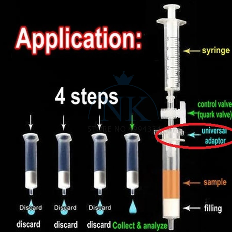 10Pcs/lot SPE solid phase extraction column 1ml/3ml/6ml adapter, universal connector SPE converter connector