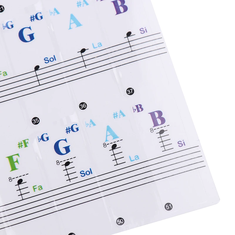 Tastaturnotizen Aufkleber 88/61/54/49/37 Tasten Klavieraufkleber Transparent