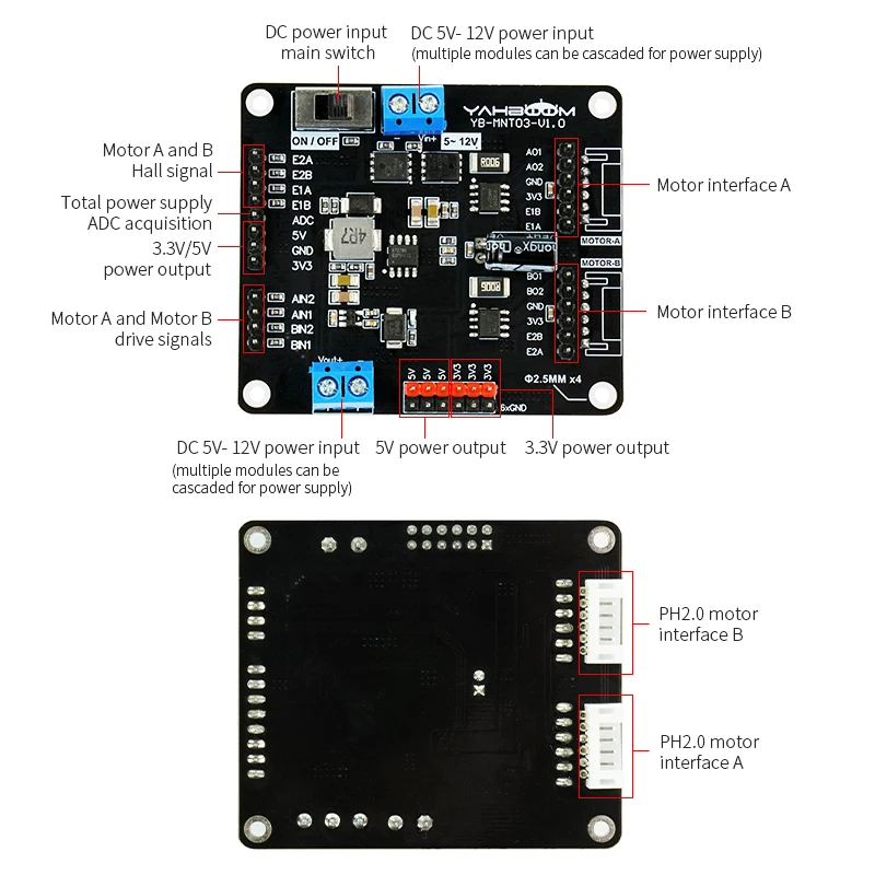 1 Set DC Motor Drive Module 2-Channel Robot Car Kit Electronic Design Competition Dedicated Board for DIY Experimental Projects