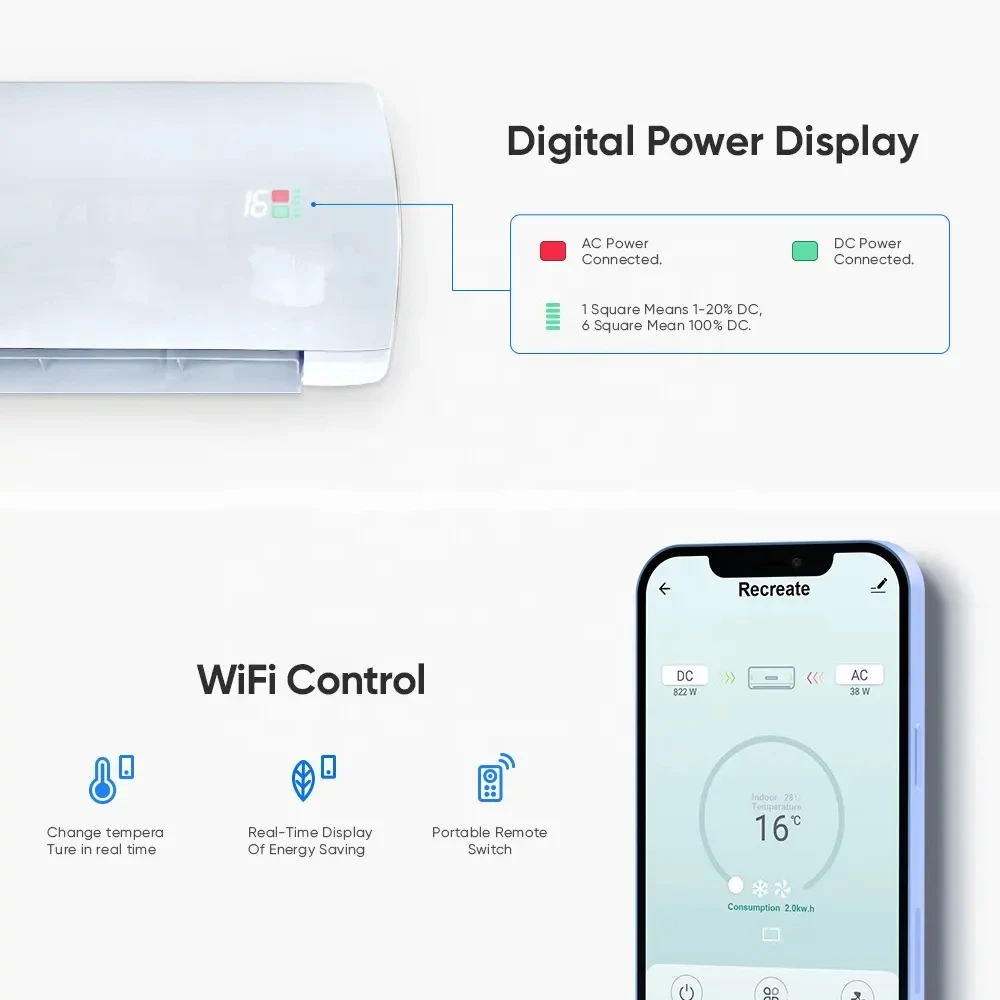 Lower LCOE 9000 12000BTU ACDC Hybrid Solar Inverter Air Conditioner Residential Airconditioner Wall Split Air Conditioner Heat