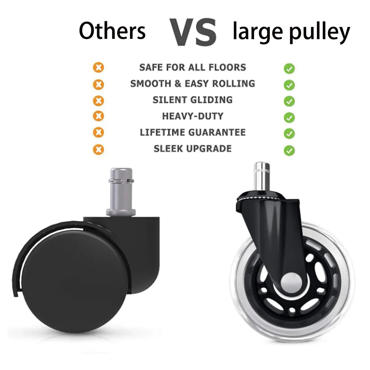 Office Rubber Chair Casters Replacement, 3 Inch Heavy-Duty Computer Gaming Desk Caster Wheels Smooth & Safe Rolling For