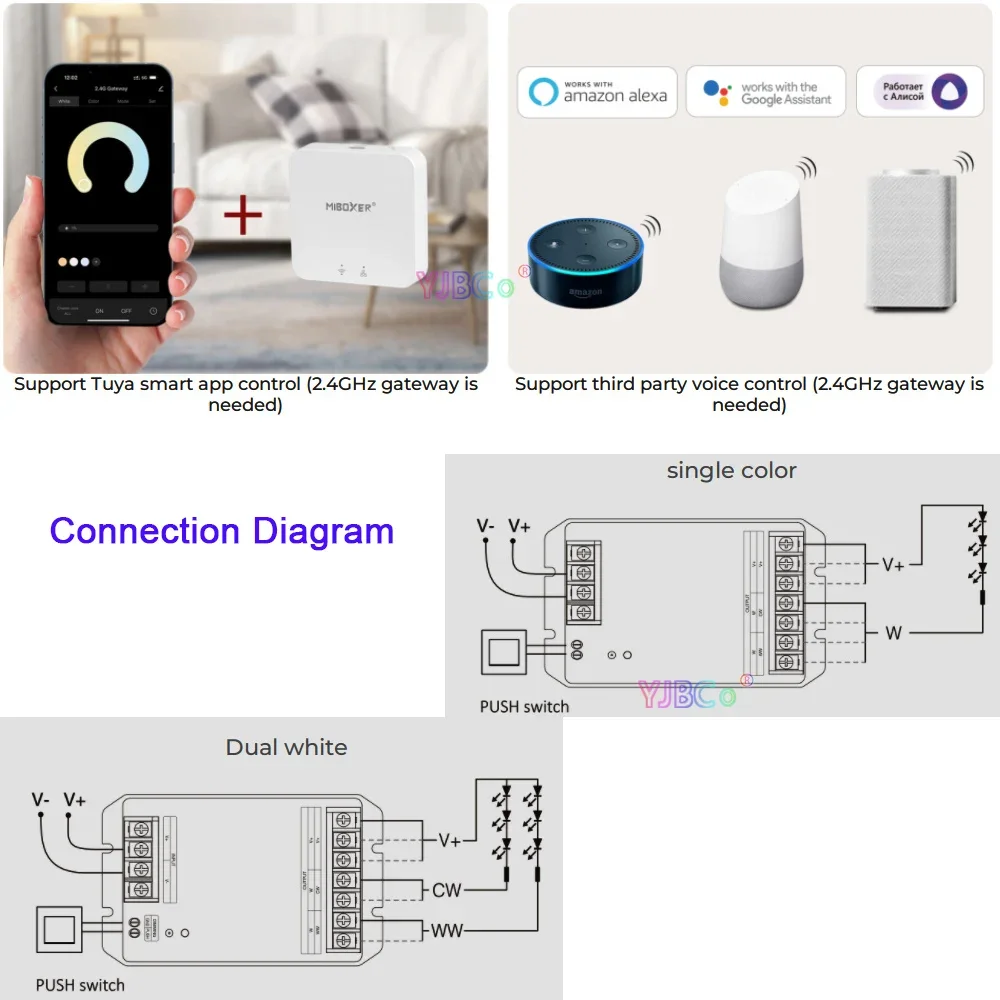 Imagem -03 - Miboxer-mi-light Controle Remoto 2.4ghz Hr2 12v48v 30a Cor Única Branco Duplo em 2.4g Push Dimming Dimmer