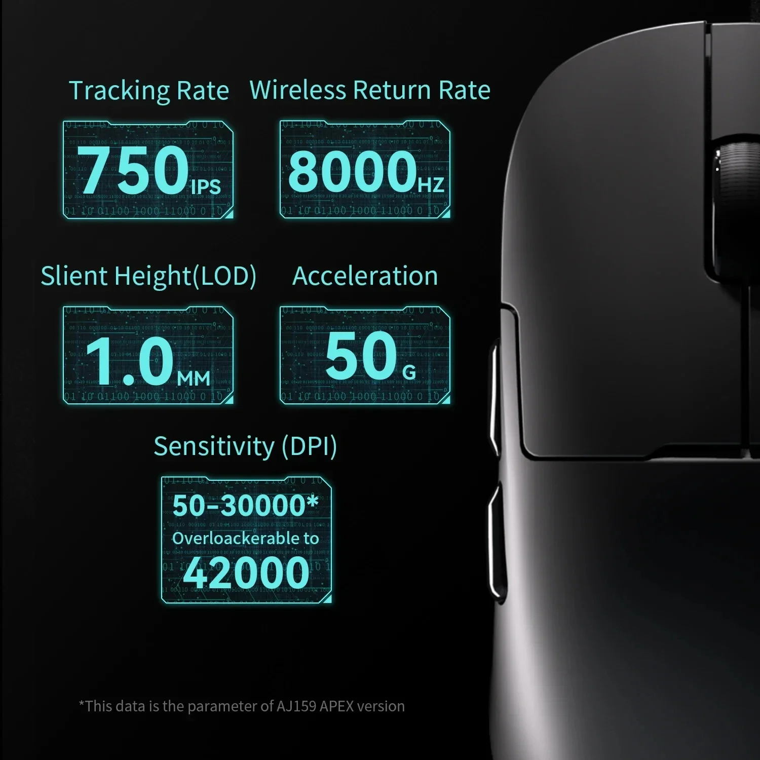 Imagem -05 - Mouse sem Fio Aj159apex Modo Bluetooth 2.4g 8khz 26000dpi Fps para Laptop Escritório Jogador pc