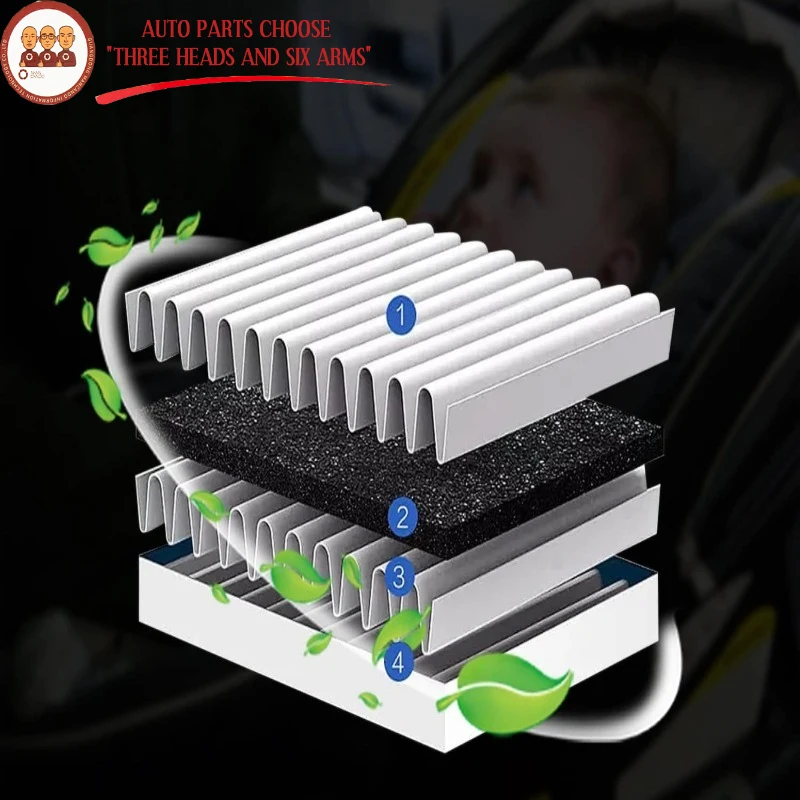 LC-1054C Cabin Air Filter For 2012 Audi A6 S6 RS6 C7 2012-2018 A7 S7 RS7 4G A8 S8 D4 4GD819429A All Model 4GD819343 CU30002 view 5