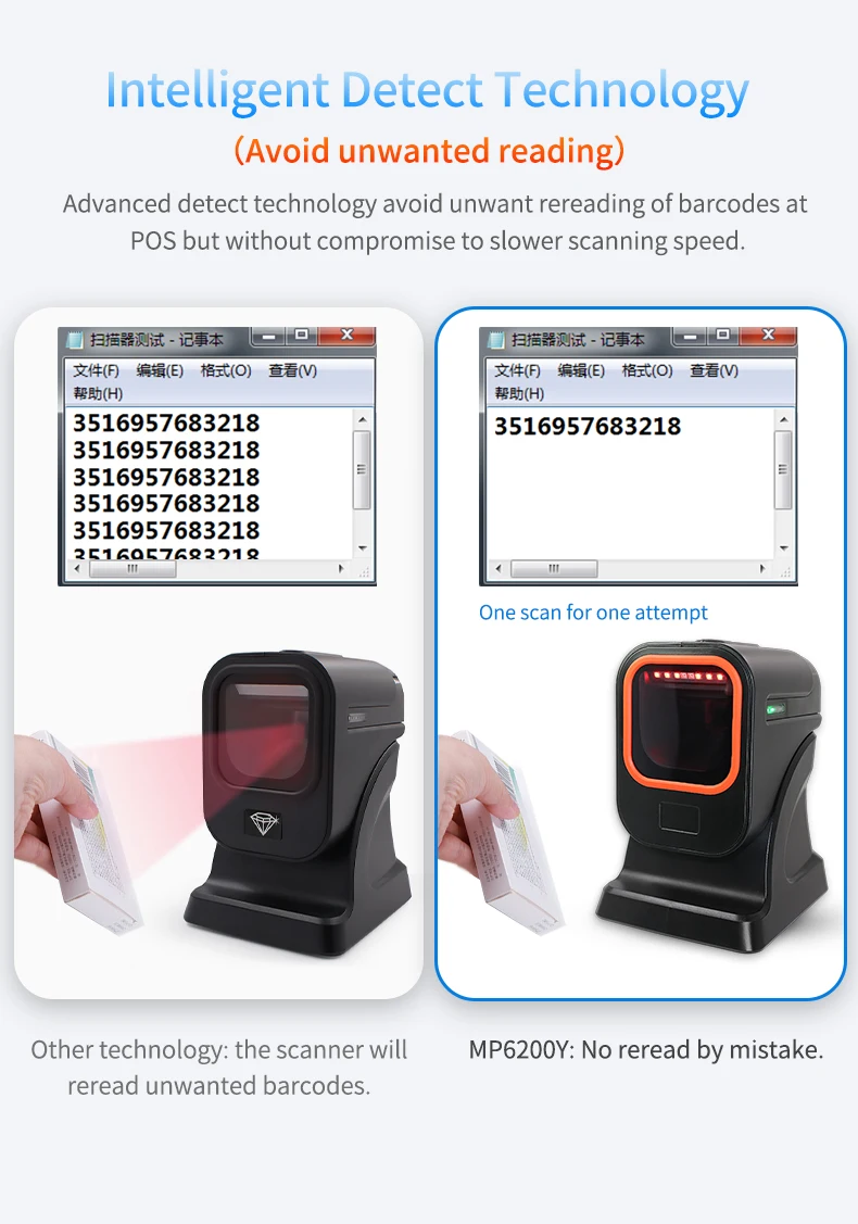 Hot Koop Hoge Snelheid USB Automatische 2D Qr Code COMS Image Barcode Scanner voor Supermarkt Winkel YK-MP6200