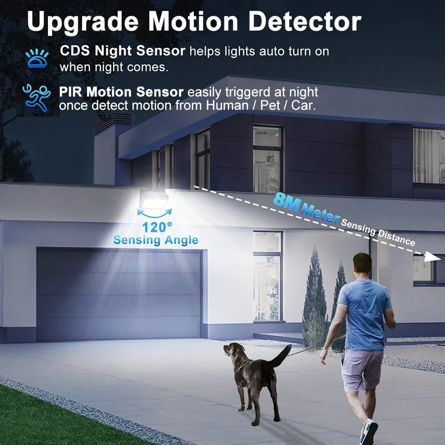 New Solar Motion Sensor Lights 176/158LED Outdoor Waterproof Wall Lights 3 Modes Solar Security Lights Fence Yard Garage Deck image 5