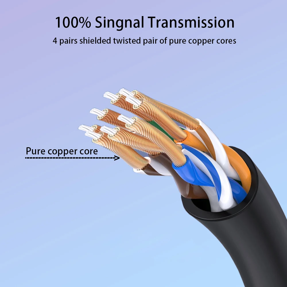 UGOURD Cat8 Ethernet Cable Low Latency SFTP Shielded LAN Patch Cord 40Gbps 2000MHz Gold Plated RJ45 Internet Network Cable POE image 5