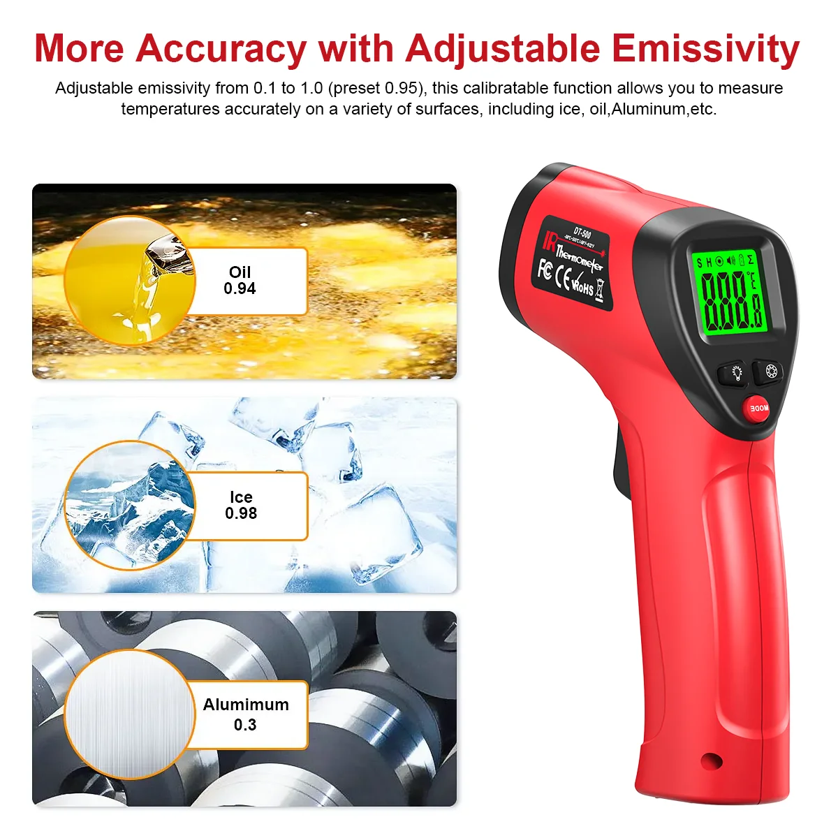 ميزان الحرارة الرقمي بالأشعة تحت الحمراء -58 ℉ -932 ℉   مقياس الحرارة المنزلي، مسدس درجة حرارة ليزر غير متصل قابل للتعديل للمنزل