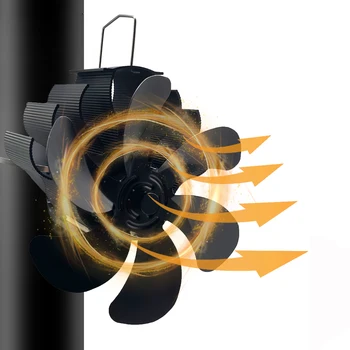 مروحة موقد الخشب، 6 شفرات تعمل بالطاقة الحرارية، مروحة مدفأة غير كهربائية للخشب/موقد السجلات/موقد الخشب، صديقة للبيئة