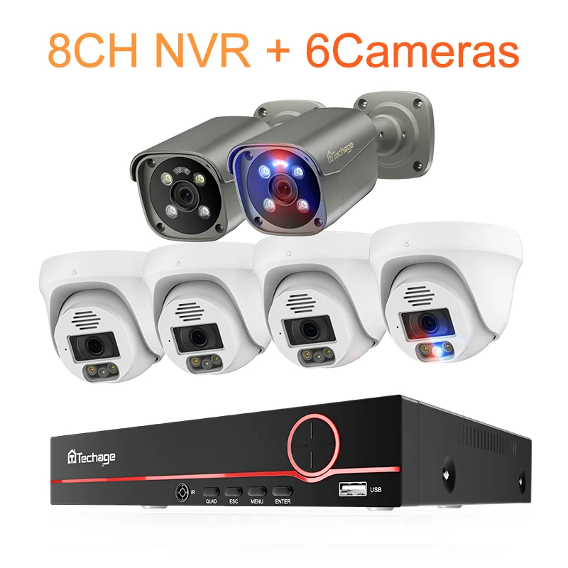 Variant: 8CH NVR 6 Camera B
