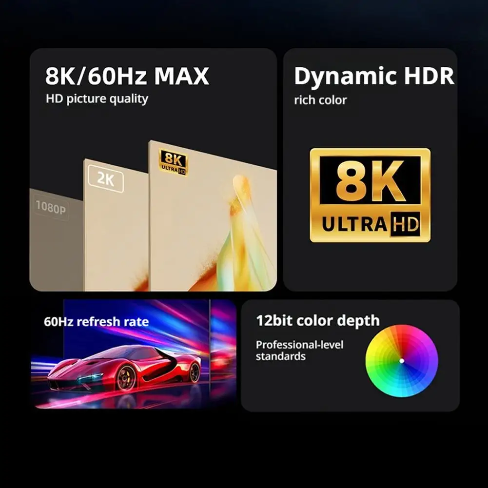 HDMI to HDMI アダプター 8K UHD2.1 透明 ABS モデルは 8K 高解像度ビデオ伝送をサポート UHD2.1 標準アダプター