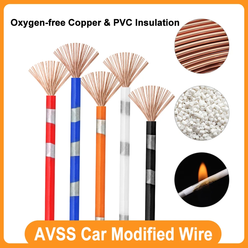 5 ~ 100m AVSS Car Wire Square 0.3mm 0.5mm Flexible Thin PVC Insulation Pure Copper DIY Speaker Audio Automotive Line Connector