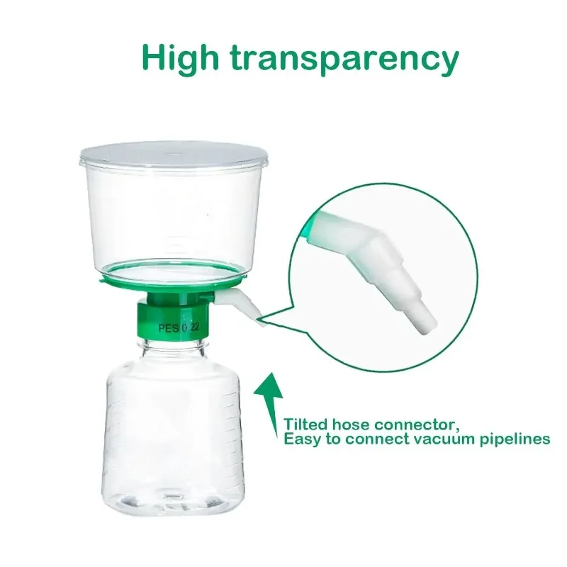 Adecuado para sistemas de filtración al vacío de laboratorio de 250/500/1000 ml, juego de filtros de botella de PVDF con membrana PES de 0.22
