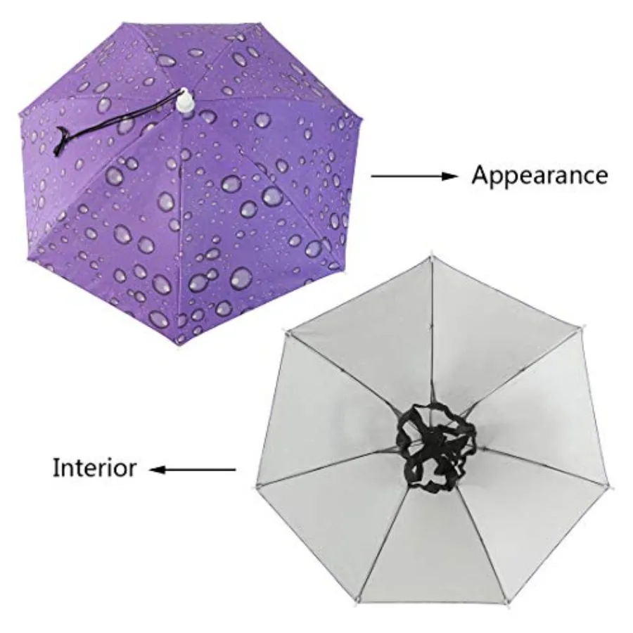 description