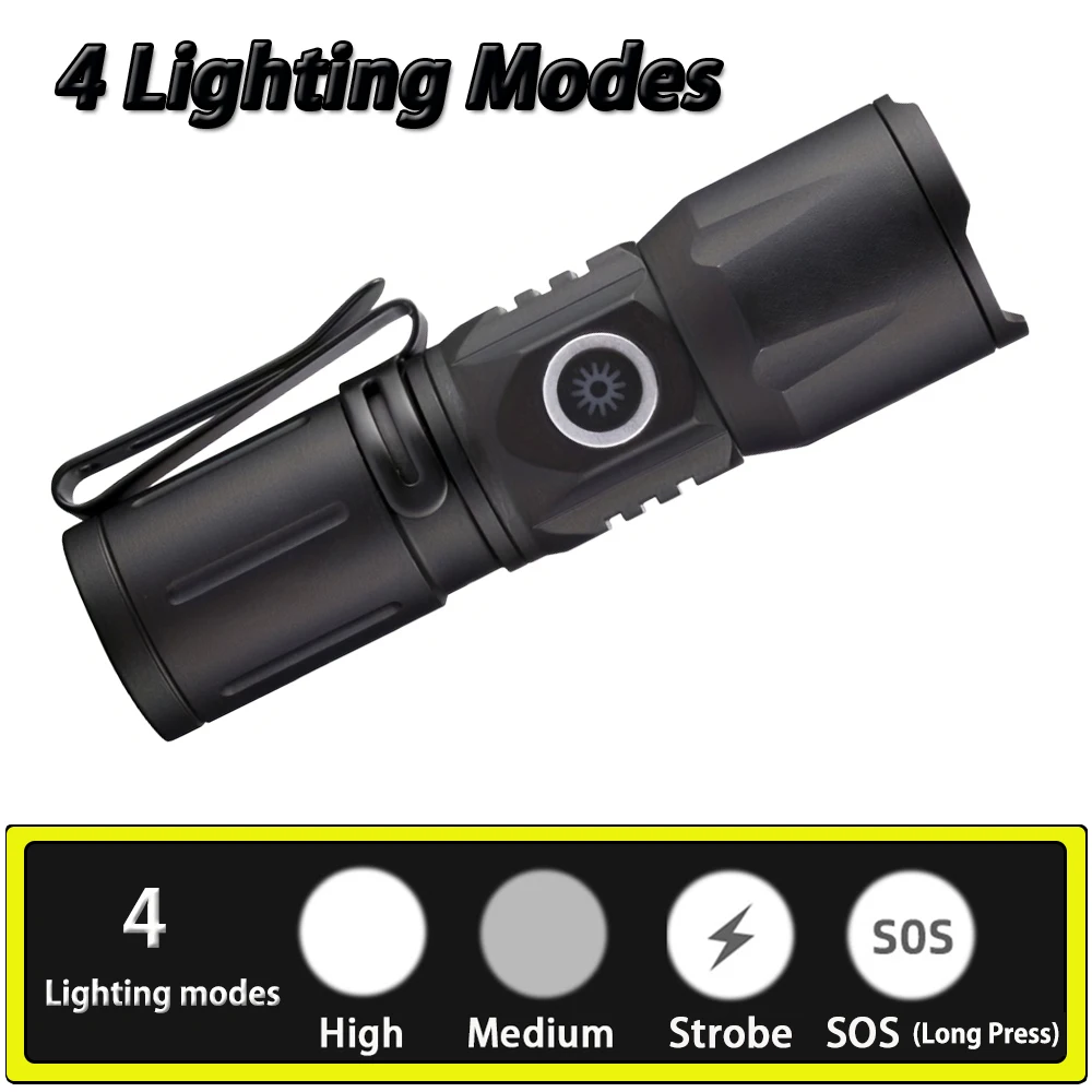 USB Rechargeable Mini LED Flashlight 4 Modes Pocket Torch Super Bright&Long shot Torch Light for Outdoor Camping