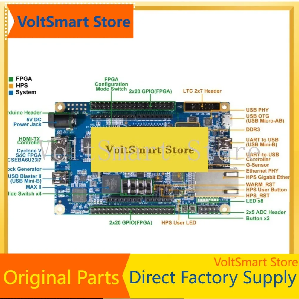 VoltSDE10-Nano Mister FPGA Development Board Altera CycloneV SoC ARM Cortex-A9 with ADC G-Sensor Ethernet HDMI-compatible Arduin