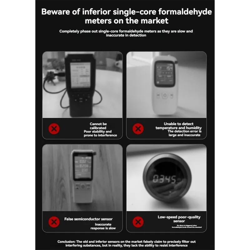 CO2 Dust Particle Counter 4-In-1 Formaldehyde Detector For Air Quality- USB Powered
