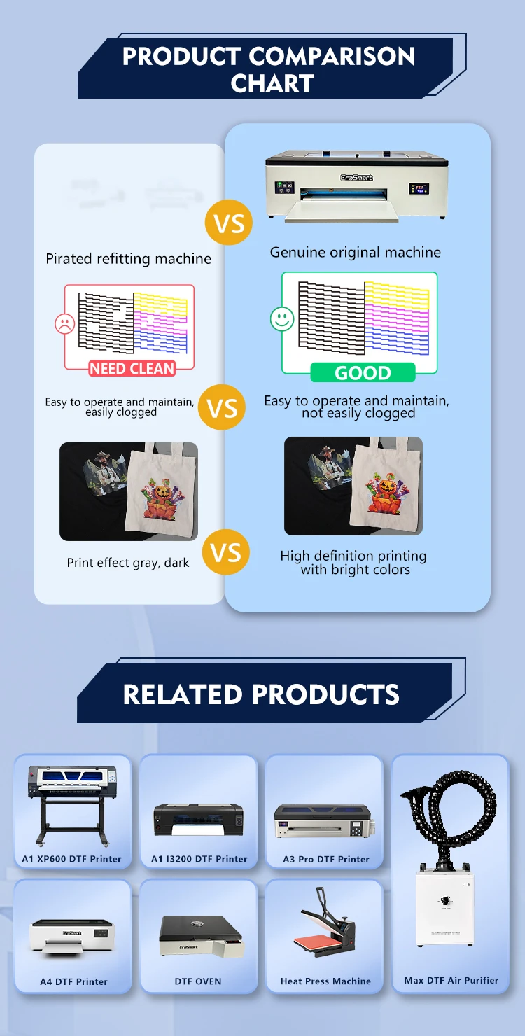 Erasmart 1390 A3 DTF مع طباعة حبر ملصق dtf، الشركة المصنعة لفرن مسحوق الطابعة لطباعة تي شيرت القطن