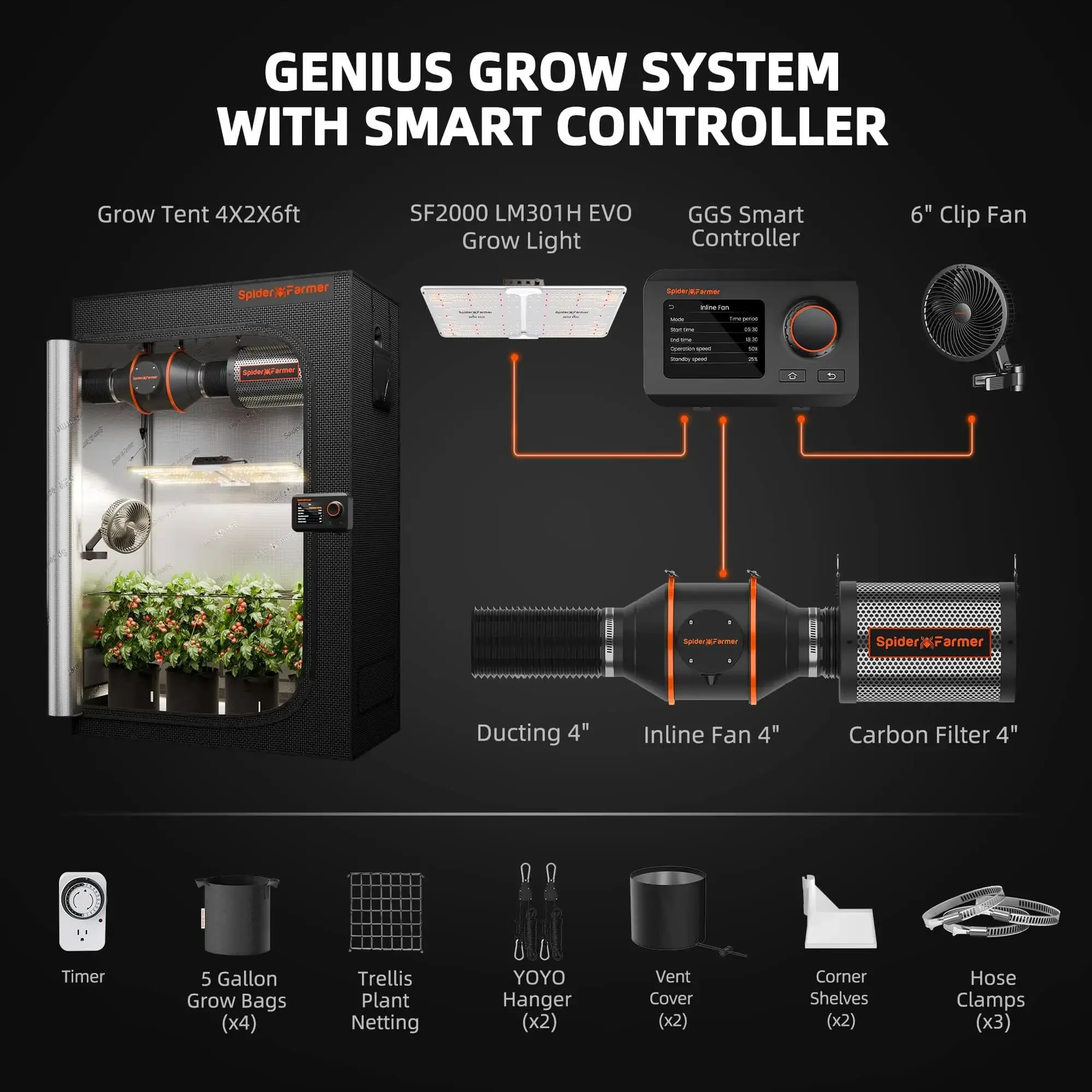 Spider Farmer 2x4ft SF2000 EVO LED Grow Light Genius Grow System Controller Kits App Smart GGS Controls Complete Grow Tent Kit